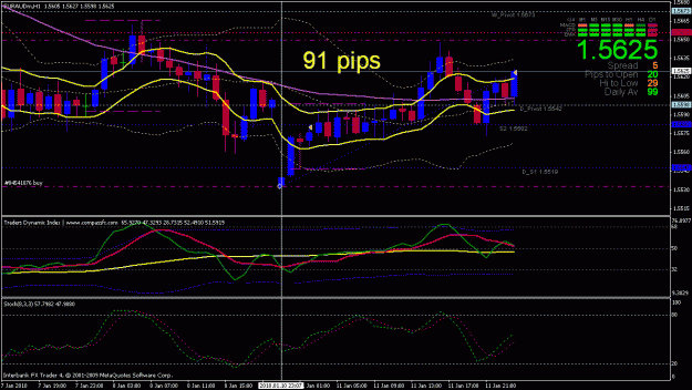 Click to Enlarge

Name: euraud 91 pips.gif
Size: 27 KB