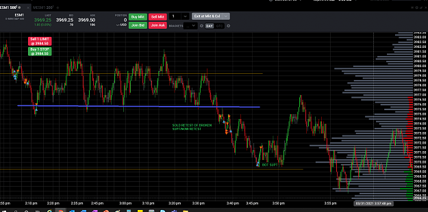 Click to Enlarge

Name: emini31marrecap4.png
Size: 277 KB
