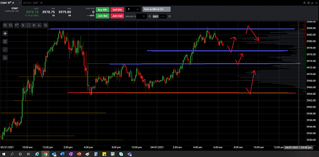 Click to Enlarge

Name: EMINI1APR.png
Size: 192 KB