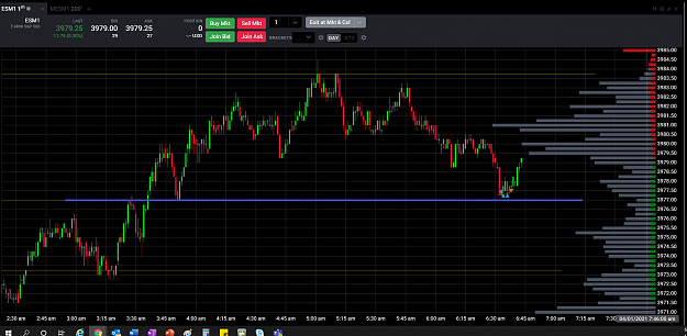 Click to Enlarge

Name: EMINI1APRtrade1.png
Size: 185 KB