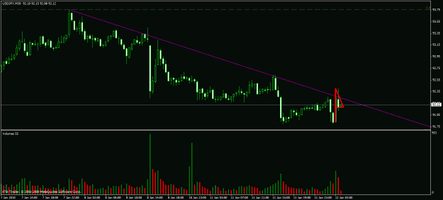 Click to Enlarge

Name: usdjpy.gif
Size: 19 KB