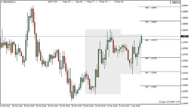 Click to Enlarge

Name: GBPUSD(�)H1.png
Size: 37 KB