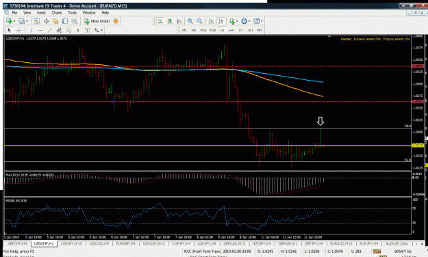 Click to Enlarge

Name: usdchf.gif
Size: 43 KB