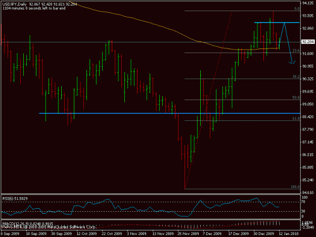 Click to Enlarge

Name: 11ian-usdjpy.gif
Size: 15 KB