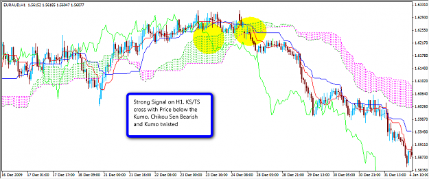 Click to Enlarge

Name: Euraud.png
Size: 51 KB
