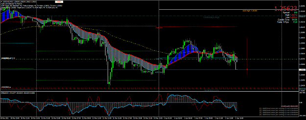 Click to Enlarge

Name: USDCADM15.png
Size: 89 KB