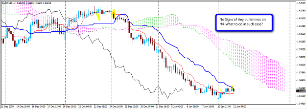 Click to Enlarge

Name: Euraud_h4.png
Size: 51 KB