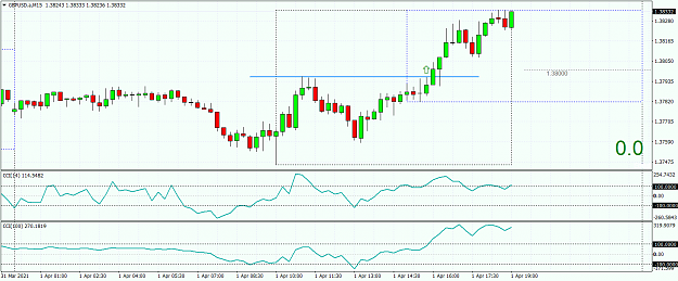 Click to Enlarge

Name: GBPUSD.aM15.png
Size: 52 KB