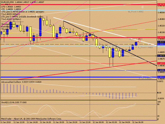 Click to Enlarge

Name: forex111.gif
Size: 18 KB