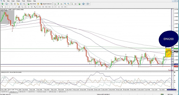 Click to Enlarge

Name: EURUSD, 2010 January 12.jpg
Size: 159 KB
