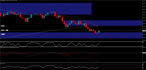 Click to Enlarge

Name: EURUSDdaily.png
Size: 55 KB