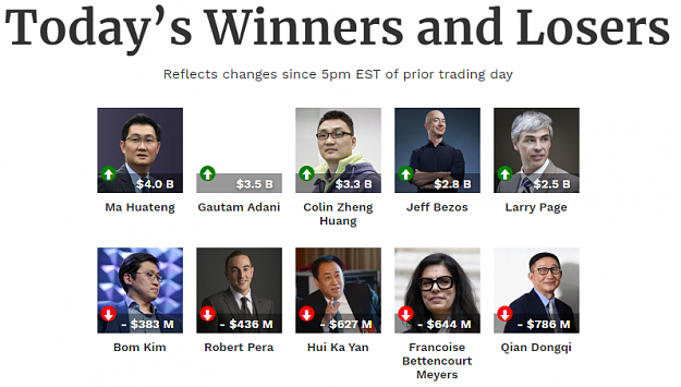 Click to Enlarge

Name: today.PNG
Size: 217 KB