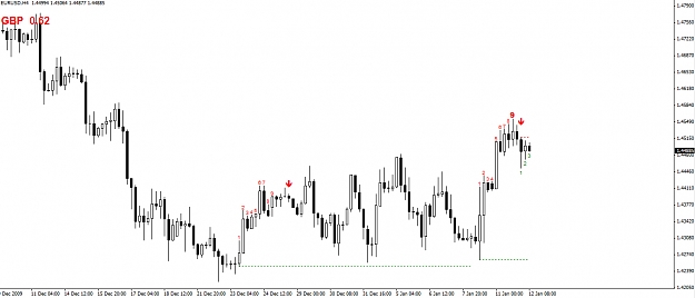 Click to Enlarge

Name: EURUSD-4Hour.jpg
Size: 145 KB