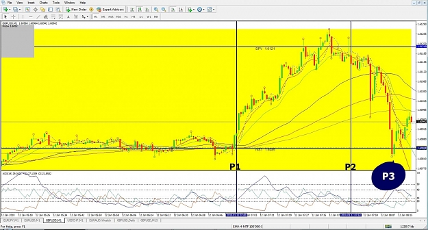 Click to Enlarge

Name: GBPUSD, M1, 2010 January 12.jpg
Size: 159 KB