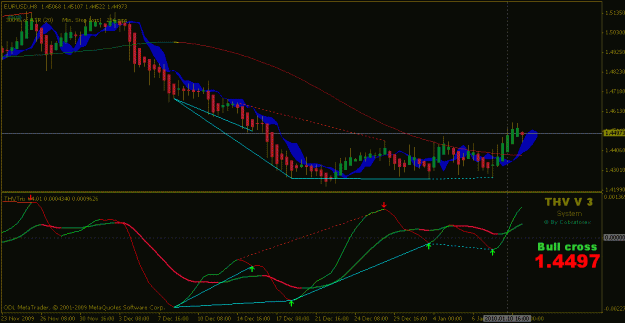 Click to Enlarge

Name: eurusd h8 thv 11jan10.gif
Size: 18 KB