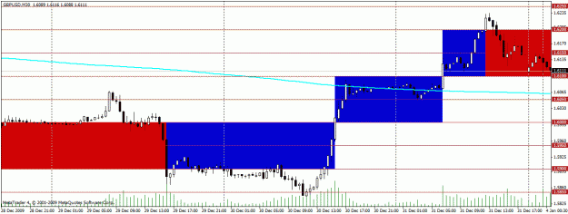 Click to Enlarge

Name: gbpusd.gif
Size: 20 KB