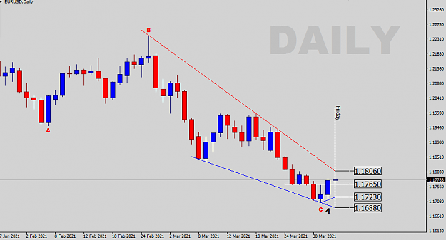 Click to Enlarge

Name: EURUSD-D-SR.png
Size: 19 KB
