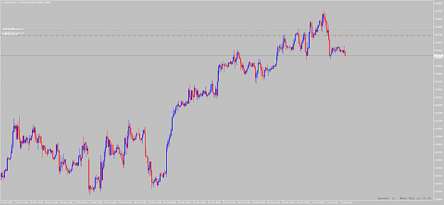 Click to Enlarge

Name: usdchf-h1-alpari.png
Size: 61 KB