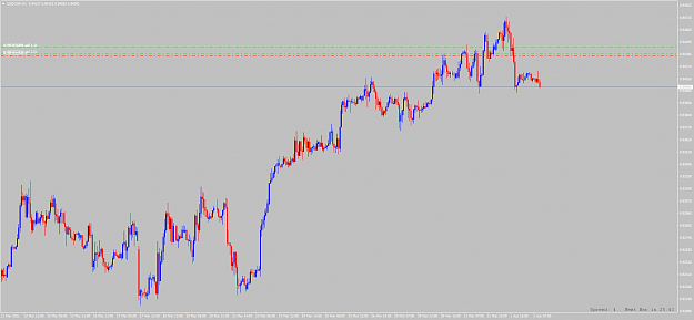 Click to Enlarge

Name: usdchf-h1-alpari.png
Size: 61 KB