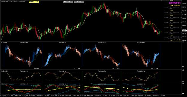 Click to Enlarge

Name: EURUSD Apr02 pipware HA candle mode 2-4-2021 4-36-39 pm.png
Size: 59 KB