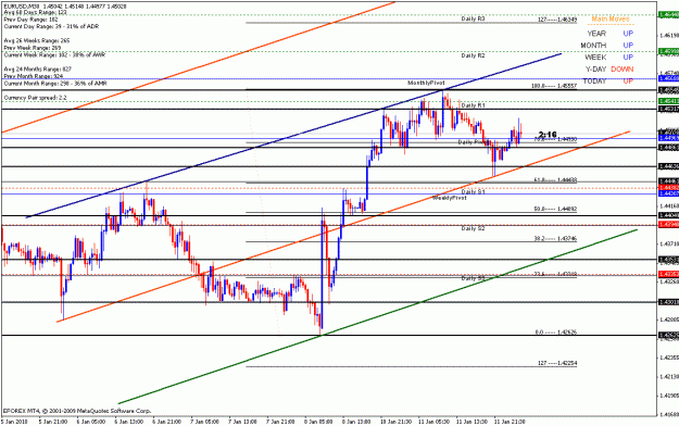 Click to Enlarge

Name: eurusd11.gif
Size: 22 KB