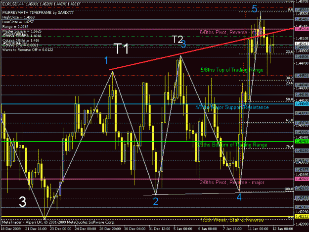 Click to Enlarge

Name: forex1.gif
Size: 26 KB