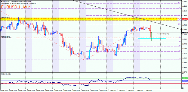 Click to Enlarge

Name: EURUSDH1ZZZXXZ.png
Size: 43 KB