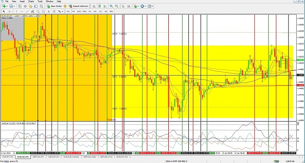 Click to Enlarge

Name: EURUSD, M5, 2010 January 12.jpg
Size: 199 KB