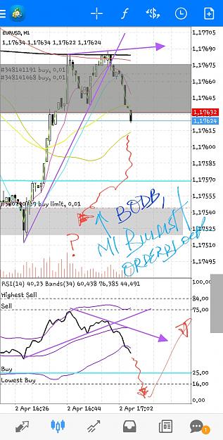 Click to Enlarge

Name: Screenshot_20210402-090757_MetaTrader 4.jpg
Size: 878 KB