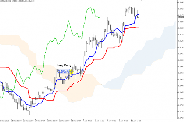 Click to Enlarge

Name: AUDUSD_120110.PNG
Size: 33 KB