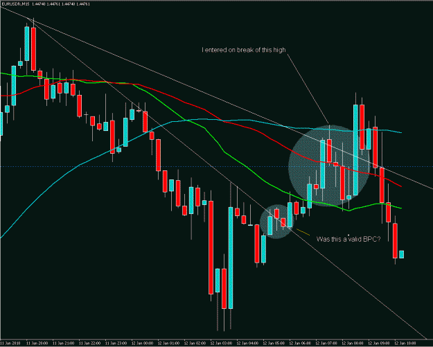 Click to Enlarge

Name: eurusd-15m.GIF
Size: 27 KB