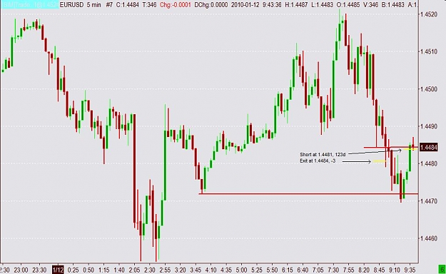 Click to Enlarge

Name: chart.jpg
Size: 68 KB