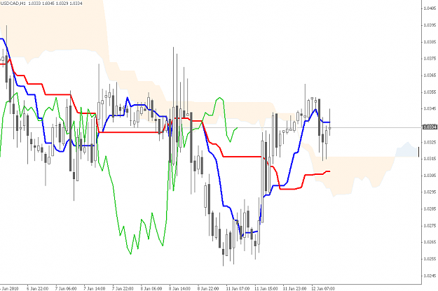 Click to Enlarge

Name: USDCAD_120110.PNG
Size: 35 KB