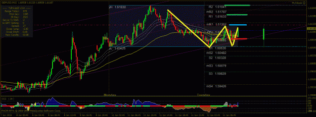 Click to Enlarge

Name: gbp.gif
Size: 65 KB