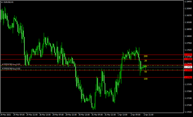 Click to Enlarge

Name: EURUSDH1.png
Size: 23 KB