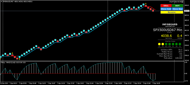 Click to Enlarge

Name: SPX500USDM67.png
Size: 32 KB
