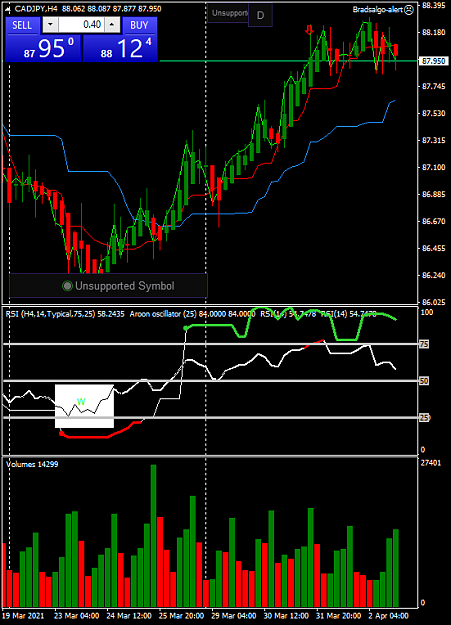 Click to Enlarge

Name: cadjpy-h4-oanda-division1-1.png
Size: 45 KB