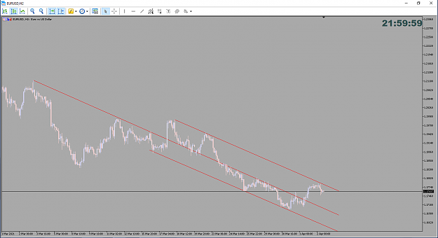 Click to Enlarge

Name: EURUSD H2.png
Size: 48 KB