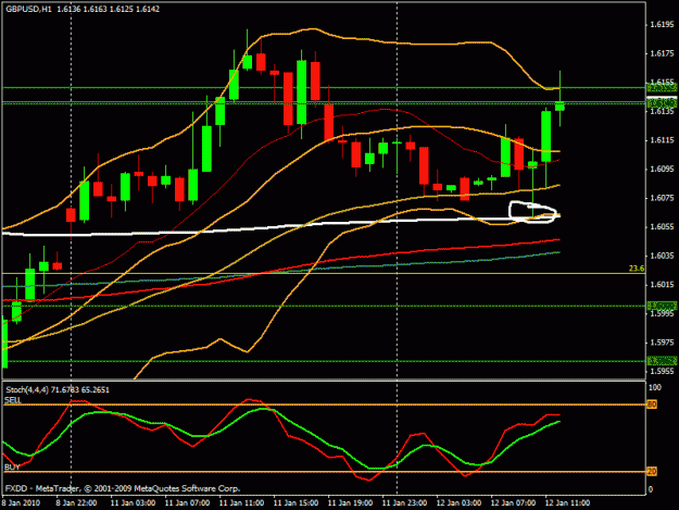Click to Enlarge

Name: gbpusd.gif
Size: 22 KB