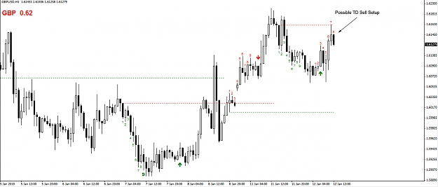 Click to Enlarge

Name: GBPUSD-1-Hour.jpg
Size: 179 KB