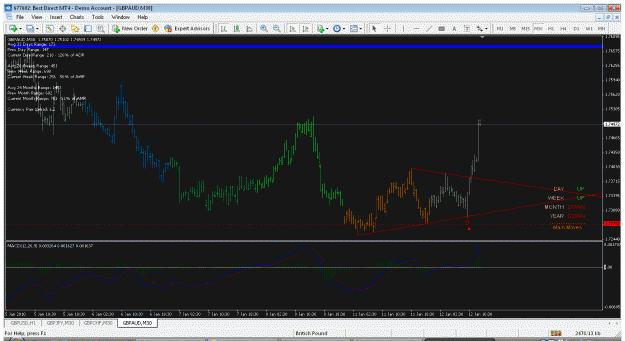 Click to Enlarge

Name: gbpaud triangle.gif
Size: 38 KB