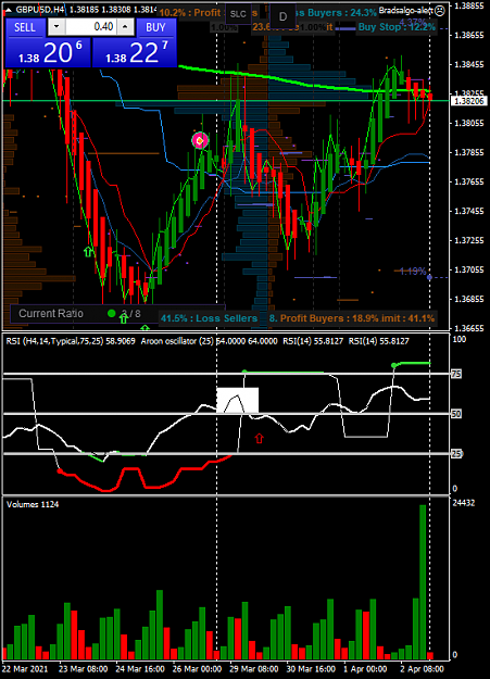 Click to Enlarge

Name: gbpusd-h4-oanda-division1-2.png
Size: 54 KB