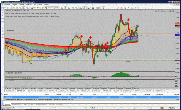 Click to Enlarge

Name: gbp.gif
Size: 85 KB