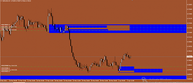 Click to Enlarge

Name: NZDUSDFF H4.PNG
Size: 38 KB