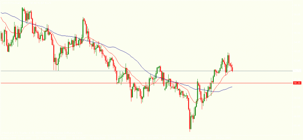 Click to Enlarge

Name: usdjpy-01-12-10.gif
Size: 13 KB