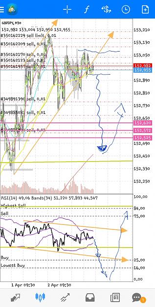 Click to Enlarge

Name: Screenshot_20210405-002930_MetaTrader 4.jpg
Size: 938 KB