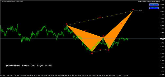 Click to Enlarge

Name: gbpusd-h1-fx-choice-limited.png
Size: 42 KB