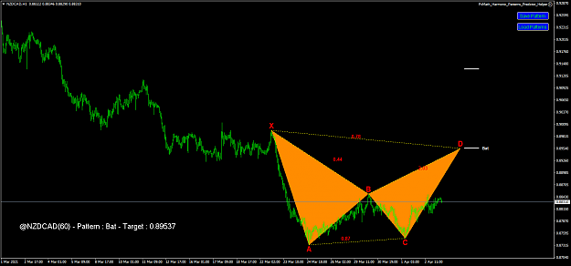 Click to Enlarge

Name: nzdcad-h1-fx-choice-limited.png
Size: 42 KB
