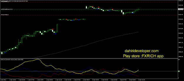 Click to Enlarge

Name: SP500M15.png
Size: 49 KB