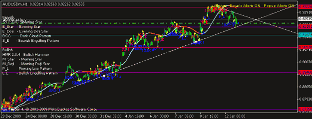 Click to Enlarge

Name: chart1.gif
Size: 12 KB
